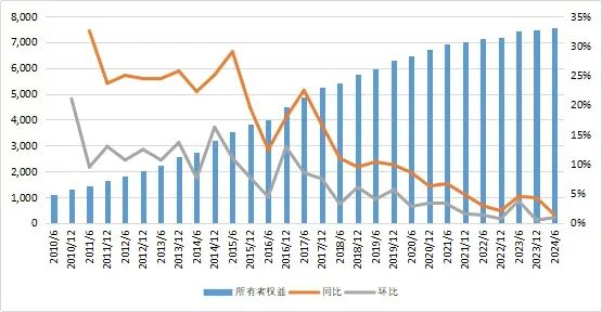 27万亿信托！-第8张图片-山东威力重工