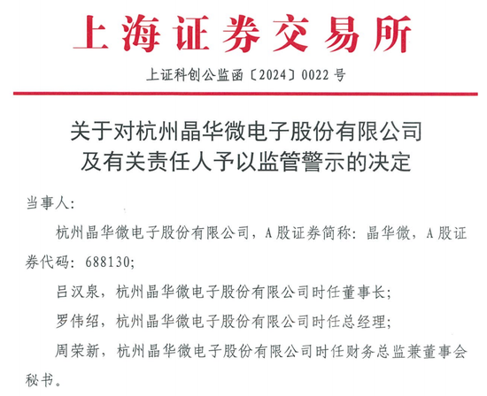 涉嫌信披违法违规！知名芯片股晶华微，被立案！-第3张图片-山东威力重工