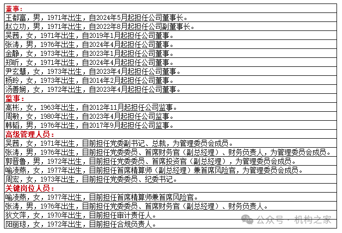 工银安盛人寿女副总被查，31年工行系统生涯终结！分公司前一把手去年亦落马-第3张图片-山东威力重工