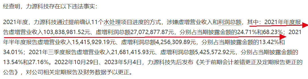 资本风云丨业绩持续亏损、涉嫌财务造假，力源科技沈万中取保候审-第8张图片-山东威力重工