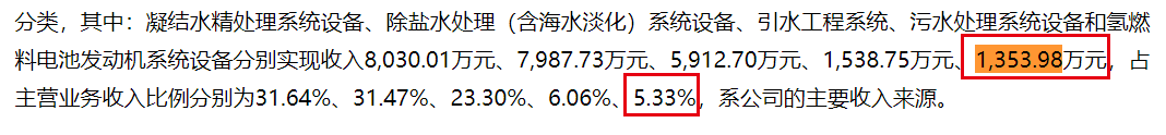 资本风云丨业绩持续亏损、涉嫌财务造假，力源科技沈万中取保候审-第10张图片-山东威力重工