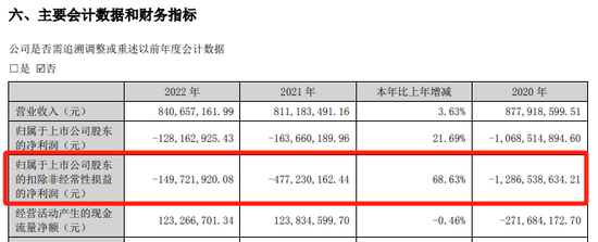 *ST景峰11月18日停牌核查，股价异动再次引发深交所重点监控-第6张图片-山东威力重工