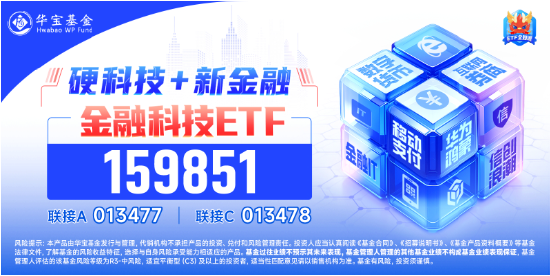 金融科技ETF（159851）标的指数单周下跌超5%，机构：基本面预期仍在-第2张图片-山东威力重工