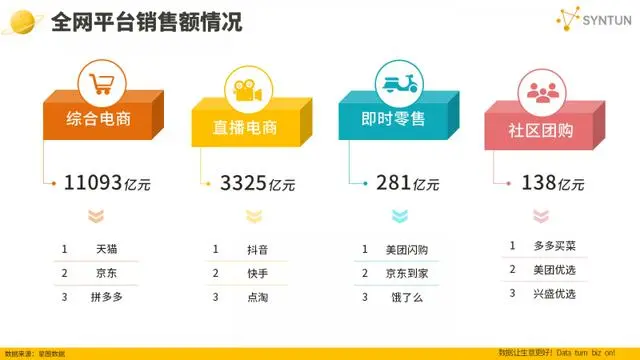 TechWeb一周热点汇总：双11全网交易总额超1.4万亿元，马斯克升级与OpenAI的法律战-第2张图片-山东威力重工