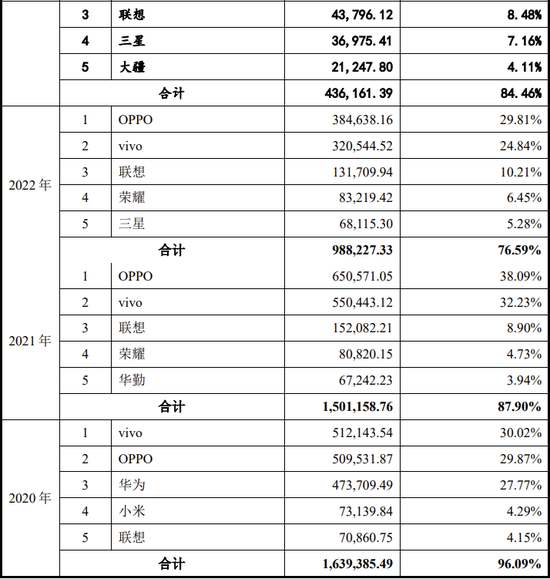 IPO过会逾2年终止注册！实控人100%控股-第9张图片-山东威力重工