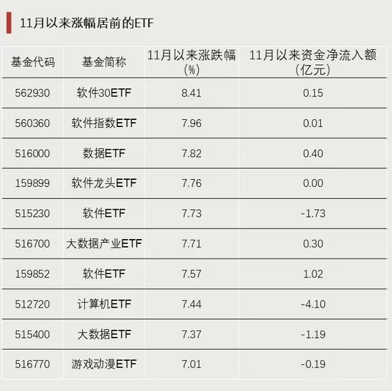 资金强势入驻！-第3张图片-山东威力重工