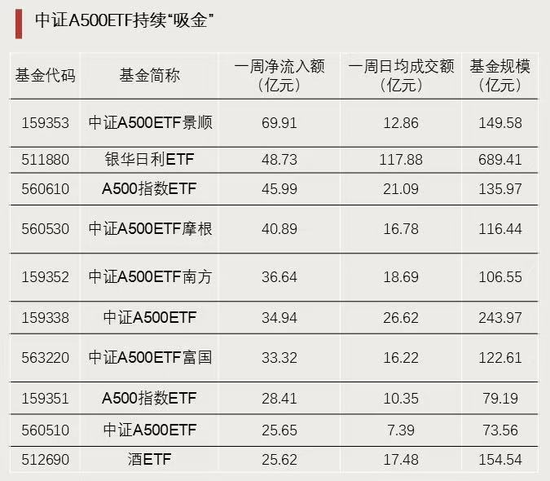 资金强势入驻！-第4张图片-山东威力重工