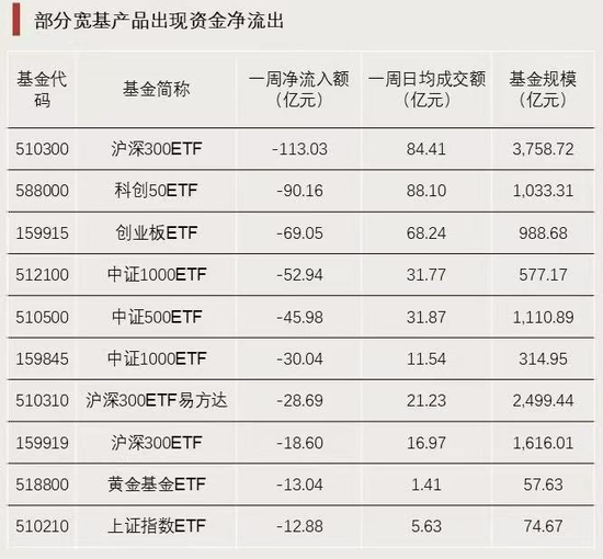 资金强势入驻！-第5张图片-山东威力重工