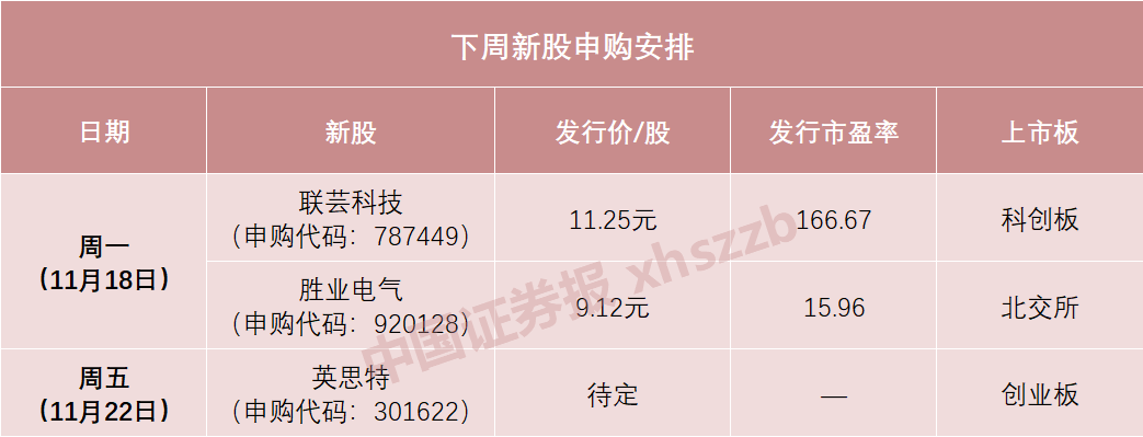 下周，苹果、华为供应商来了-第1张图片-山东威力重工