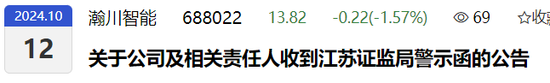 副总兼财总被免职！公布的理由让人尴尬......-第4张图片-山东威力重工