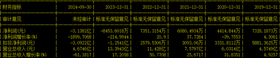 副总兼财总被免职！公布的理由让人尴尬......-第6张图片-山东威力重工