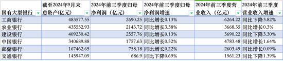 建行中层人事调整（二）涉及多家省分行行长-第9张图片-山东威力重工