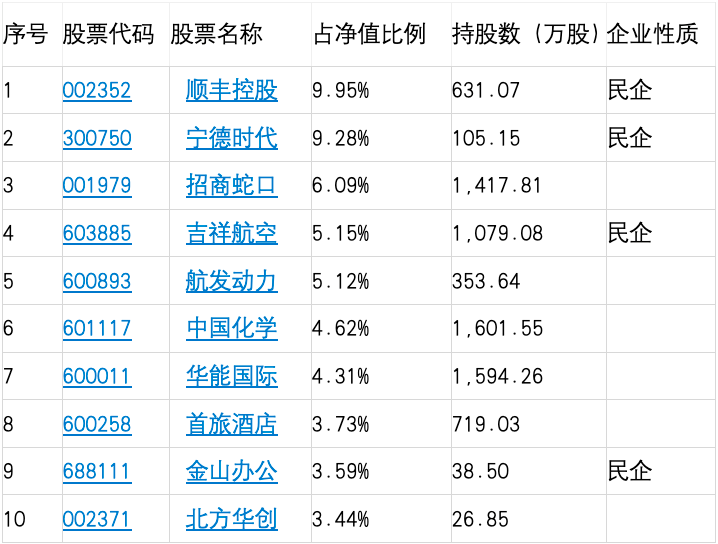 交银国企改革严重漂移5年，托管行农业银行躺枪-第2张图片-山东威力重工