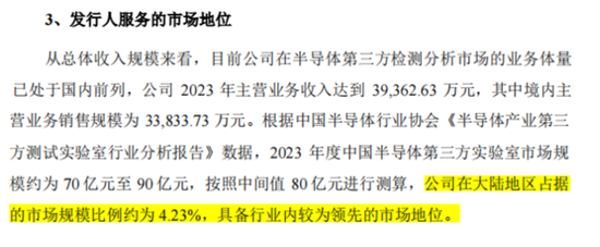 老板负债1亿？根本不慌，IPO上市就能还上！胜科纳米：说好的芯片全科医院，严重依赖供应商，业绩增长陷停滞-第10张图片-山东威力重工