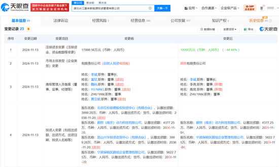 红杉中国、高瓴退出蔚来资本关联公司？蔚来方面回应：系误解-第1张图片-山东威力重工