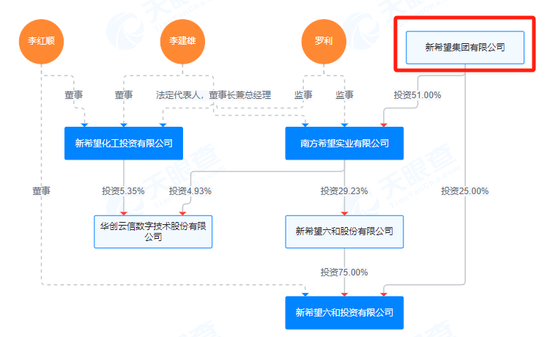 千亿巨头出手，要举牌民生银行！-第2张图片-山东威力重工