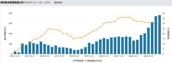 当亿万富翁开始“交棒”公募机构-第3张图片-山东威力重工