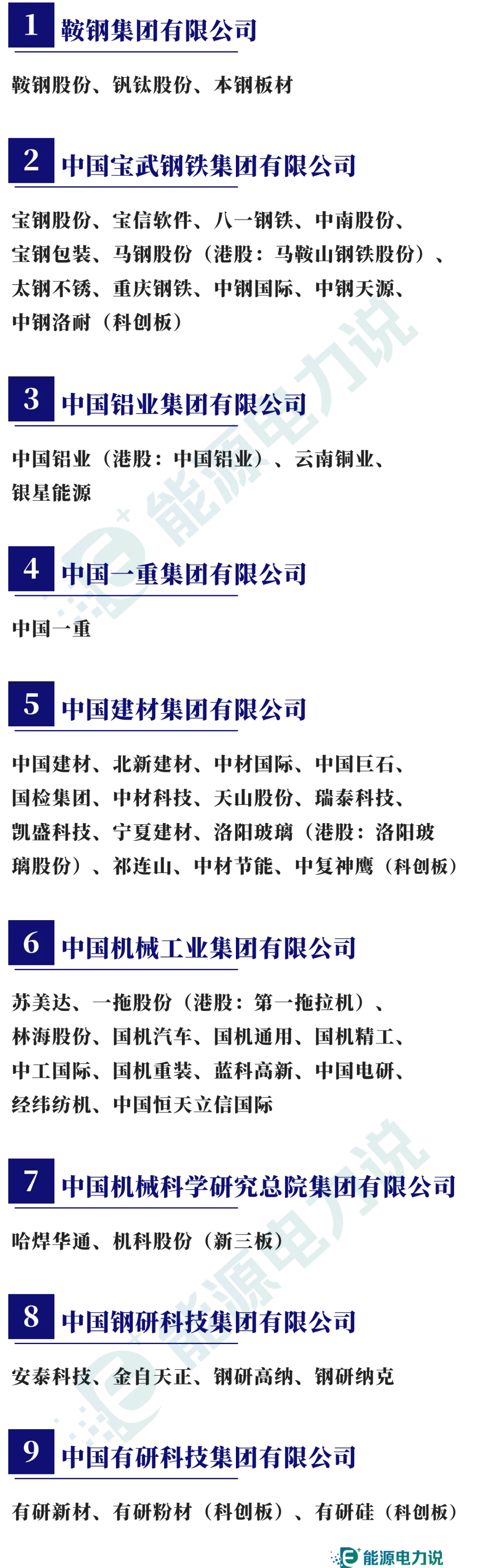 98家央企集团及下属409家上市企业全名单（2024版）-第9张图片-山东威力重工