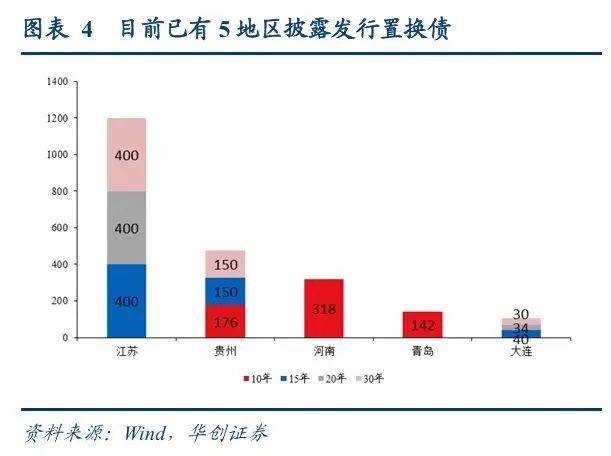 银行越烂越涨？-第1张图片-山东威力重工