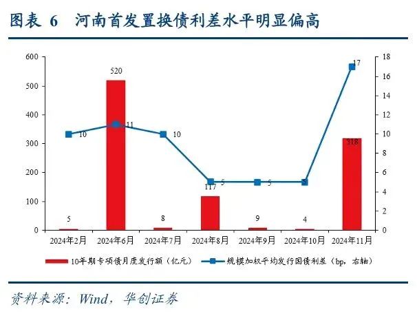 银行越烂越涨？-第2张图片-山东威力重工