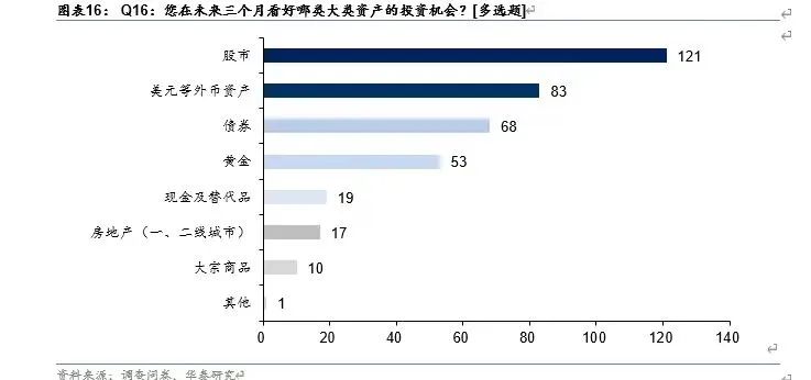 银行越烂越涨？-第3张图片-山东威力重工