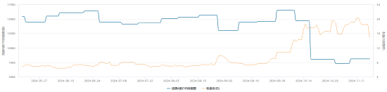 银邦股份股价突现跳水 或是游资砸盘所致？-第4张图片-山东威力重工