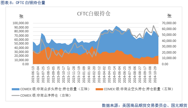 【贵金属】降息预期放缓 贵金属下跌-第10张图片-山东威力重工