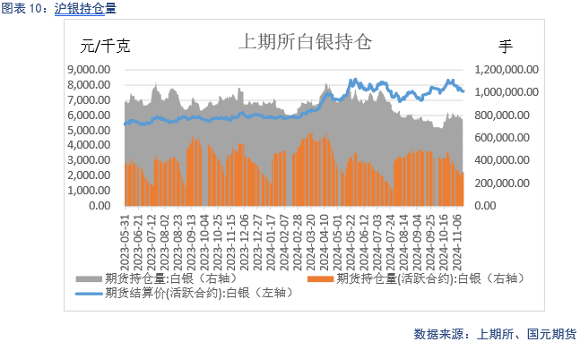 【贵金属】降息预期放缓 贵金属下跌-第12张图片-山东威力重工