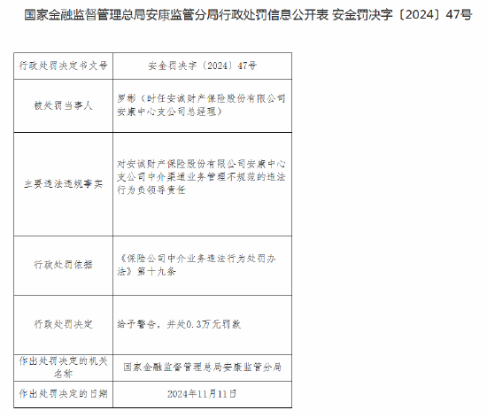 安诚财险安康中心支公司收罚单：因中介渠道业务管理不规范-第2张图片-山东威力重工