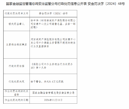 安诚财险安康中心支公司收罚单：因中介渠道业务管理不规范-第3张图片-山东威力重工