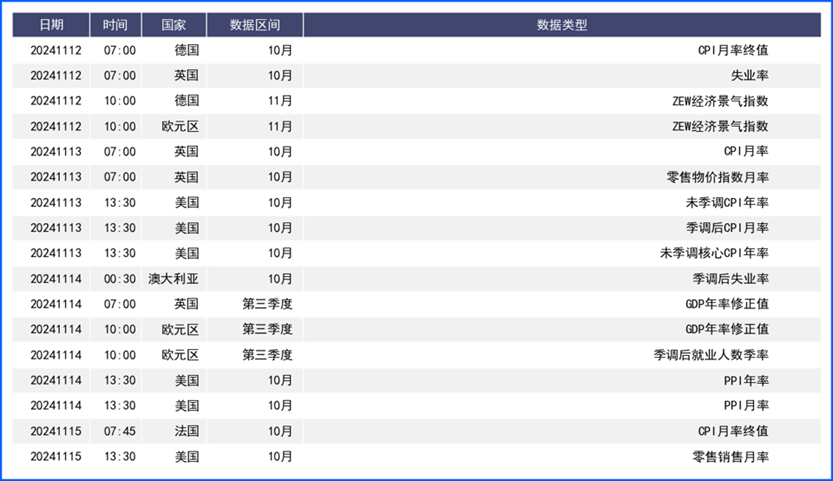 美联储鹰派表态推低降息预期 美元走强会更久?-第5张图片-山东威力重工