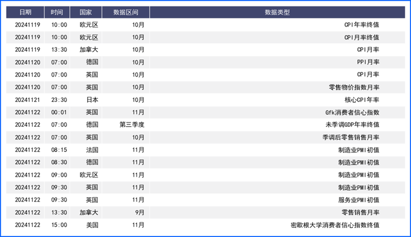 美联储鹰派表态推低降息预期 美元走强会更久?-第6张图片-山东威力重工