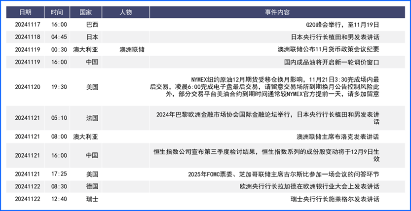 美联储鹰派表态推低降息预期 美元走强会更久?-第7张图片-山东威力重工