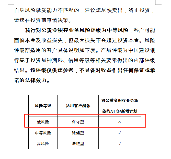 保守型客户“禁入”！建设银行更新对公积存金协议并提示“可能亏本”，上金所此前刚提示风险-第3张图片-山东威力重工