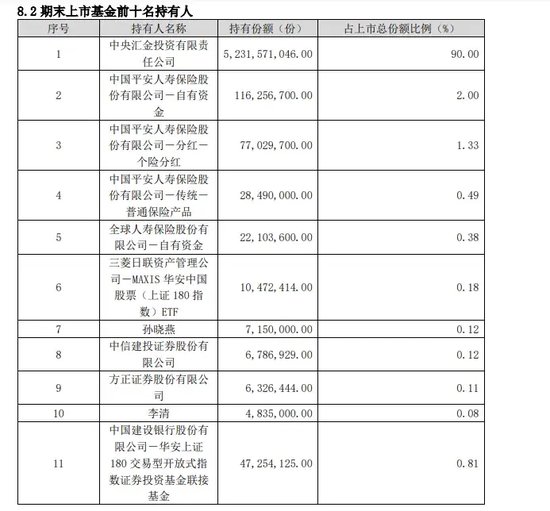 多个冷门宽基指数，受追捧-第3张图片-山东威力重工