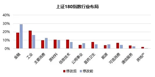 多个冷门宽基指数，受追捧-第4张图片-山东威力重工