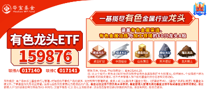 刚刚，A股突然爆发！创业板指大涨3%，金融科技ETF（159851）飙升4.61%，双创龙头ETF（588330）豪涨3.31%-第6张图片-山东威力重工