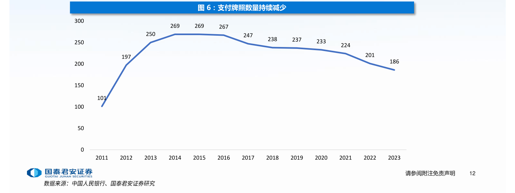 年内多家支付机构注销牌照：机构合并潮起 互联网支付中小机构夹缝中求生存“难舍”牌照高估值-第1张图片-山东威力重工