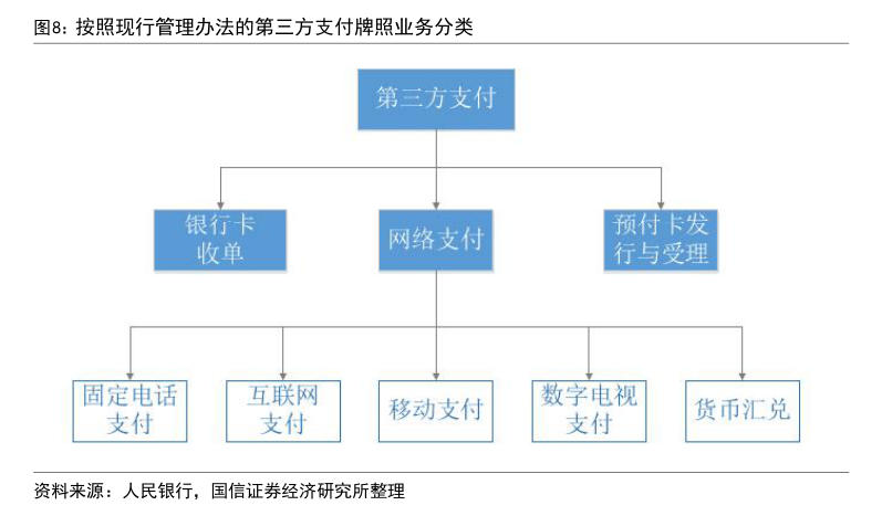 年内多家支付机构注销牌照：机构合并潮起 互联网支付中小机构夹缝中求生存“难舍”牌照高估值-第3张图片-山东威力重工