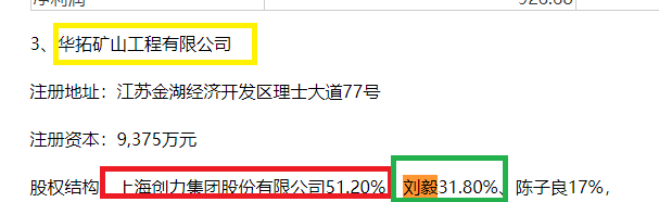 创力集团高溢价现金收购“肥了”前员工 加剧财务负担后拟发新股“圈钱”|定增志-第2张图片-山东威力重工