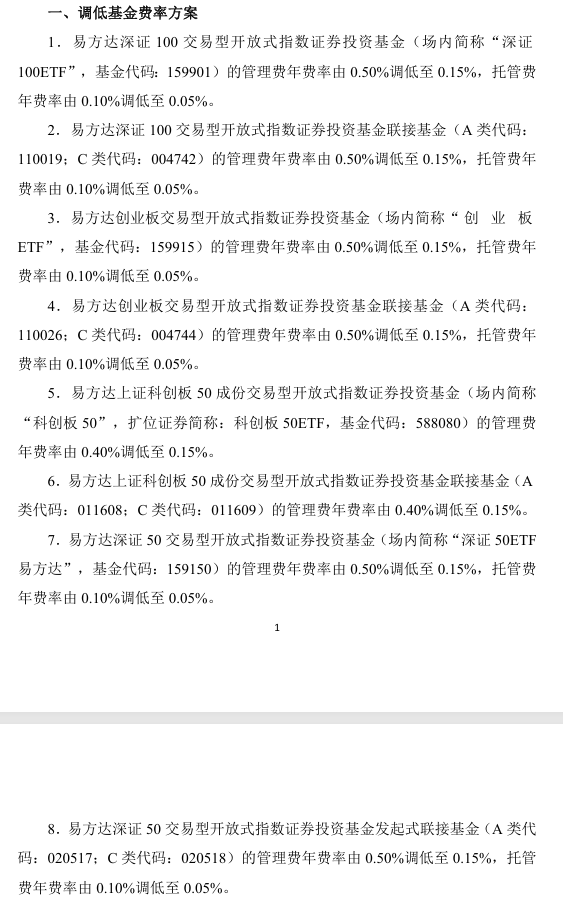 大消息！管理费率批量下调至0.15%，规模最大的ETF也降费了-第3张图片-山东威力重工