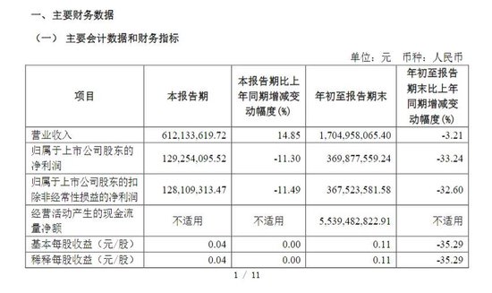 财达证券遭罚！因拼单卖私募、违规炒股……-第2张图片-山东威力重工