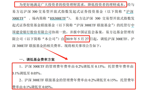 13000亿ETF官宣降费，每年少收52亿！-第3张图片-山东威力重工