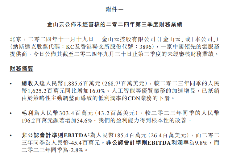 三季度业绩推动金山系股价飙升 金山云一度涨超16%-第1张图片-山东威力重工