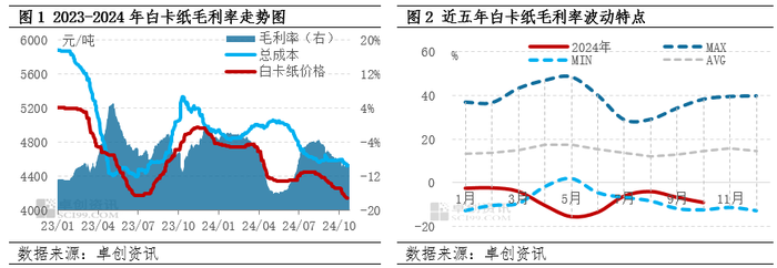 纸业巨头爆雷，超七成产能停产、65个银行账户被冻结-第2张图片-山东威力重工