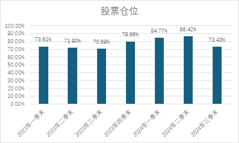 少有人走的路：中信保诚基金江峰与他的逆向投资实践-第1张图片-山东威力重工