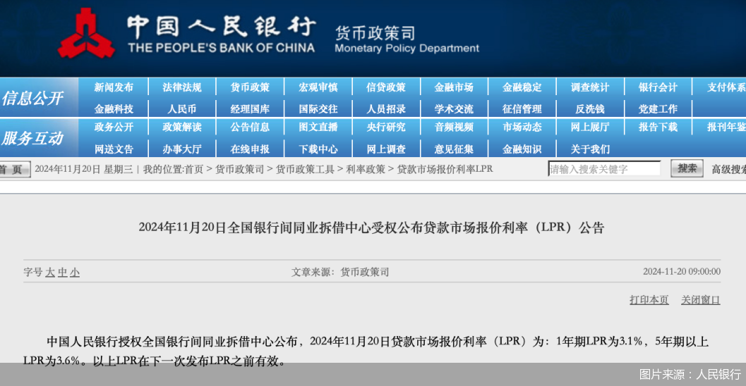 贷款利率维持低位 LPR报价保持不变-第1张图片-山东威力重工