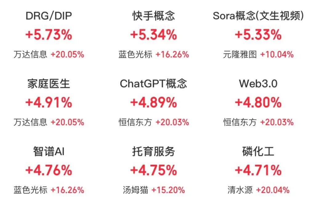 002583，直线涨停，什么情况？-第2张图片-山东威力重工