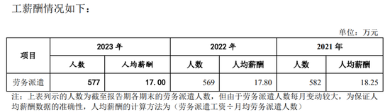 广州银行分行人事调整 人均薪酬正持续下降-第8张图片-山东威力重工