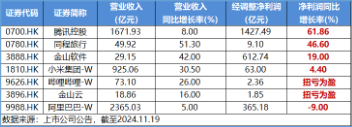 下一波攻势汹涌澎湃？A+H股AI应用同时爆发！港股互联网ETF（513770）拉涨2.12%，大数据产业ETF劲升1.89%-第4张图片-山东威力重工